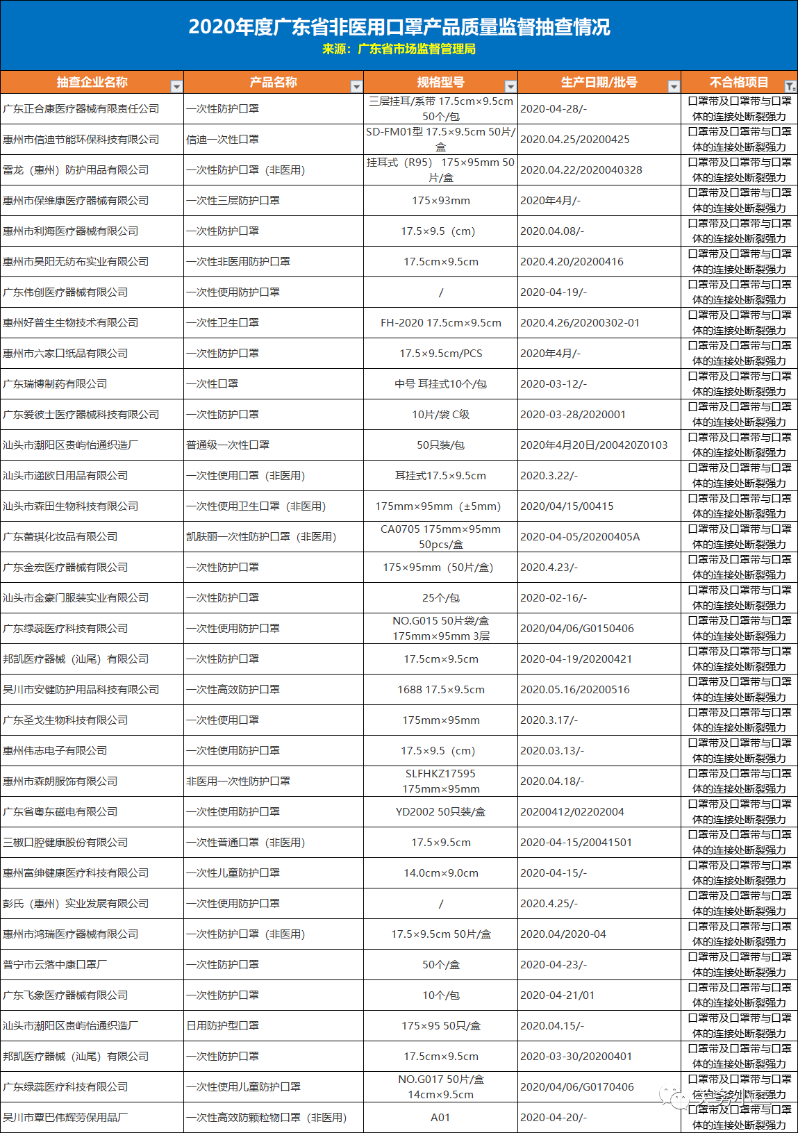 微信图片_20200730155451.png 微信图片_20200730155451.png