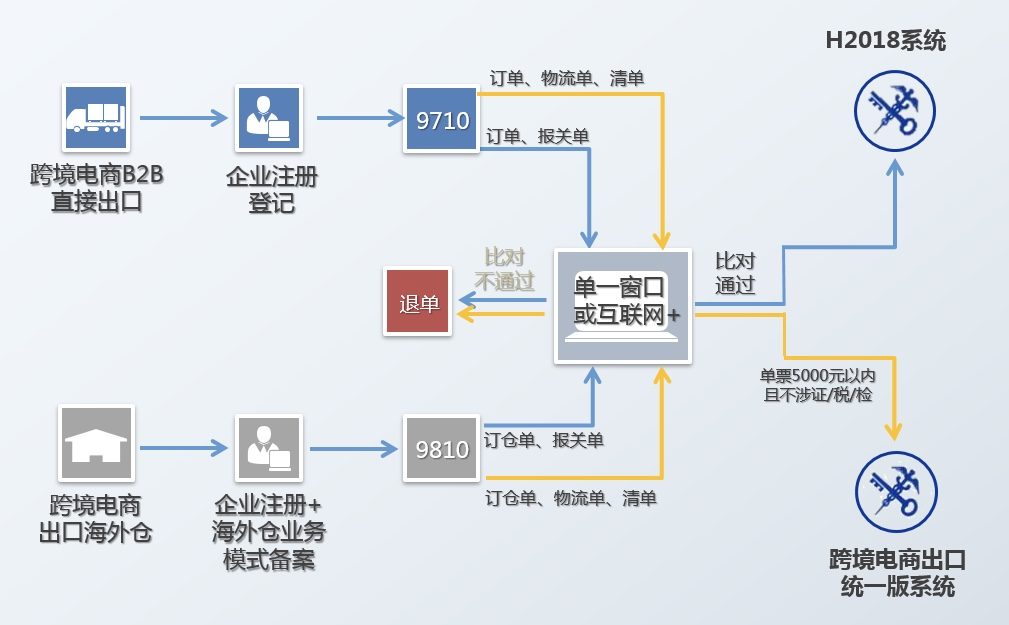 微信图片_20200706140807.png